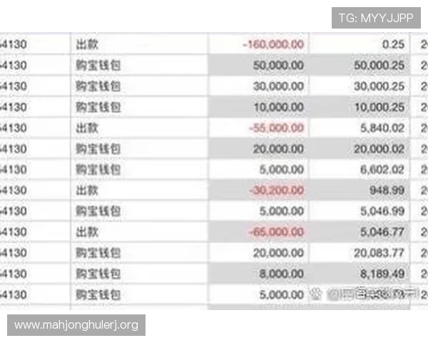 PG麻将胡了2全新玩法介绍让你体验不同的游戏乐趣快速掌握游戏规则