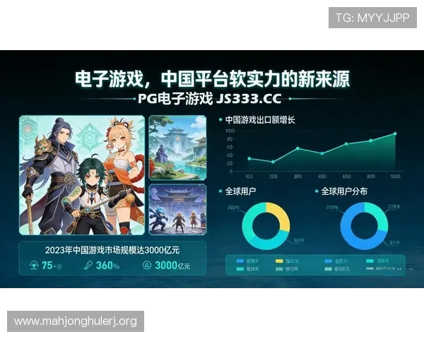 2026年PG游戏平台官网网址官方最新更新，确保玩家快速访问安全可靠的游戏平台入口